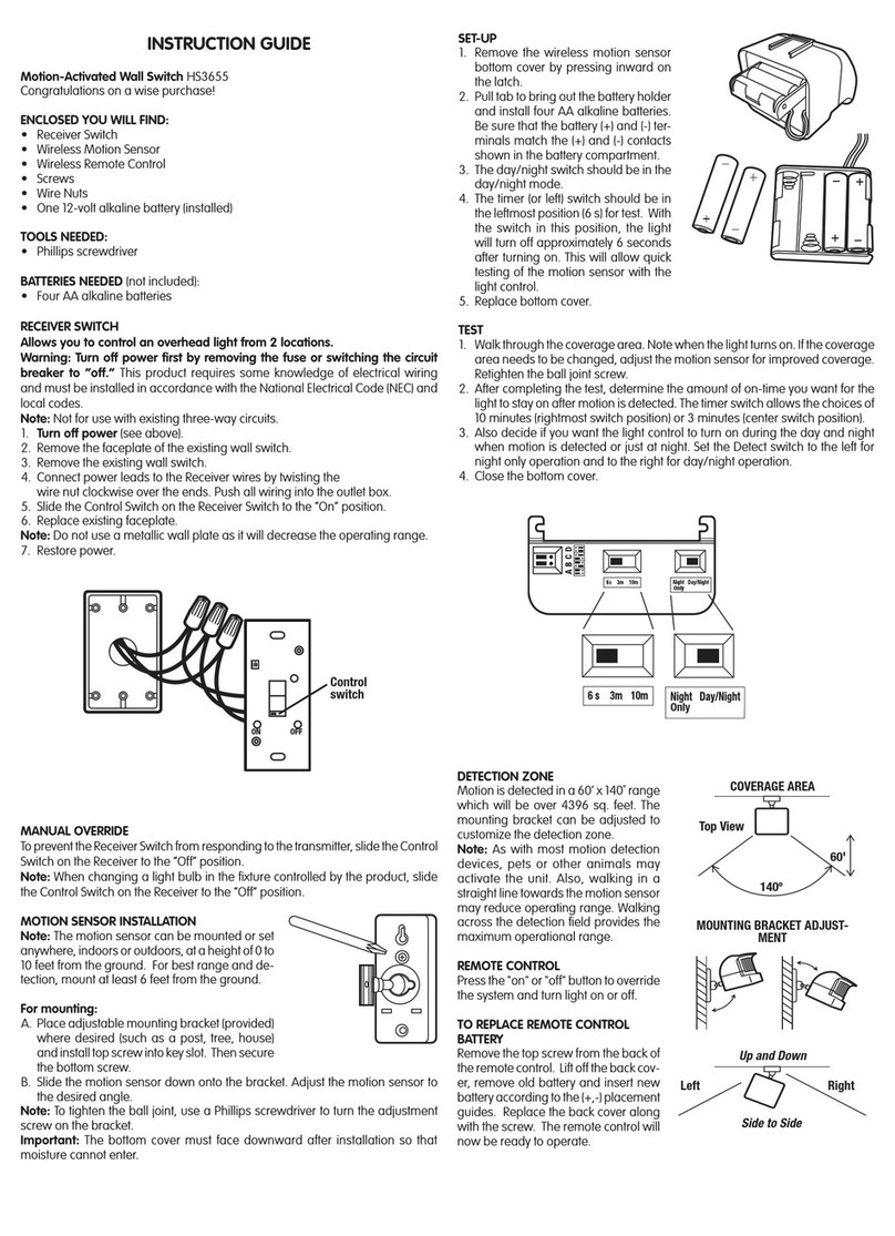 Carlon HS3655 Manual