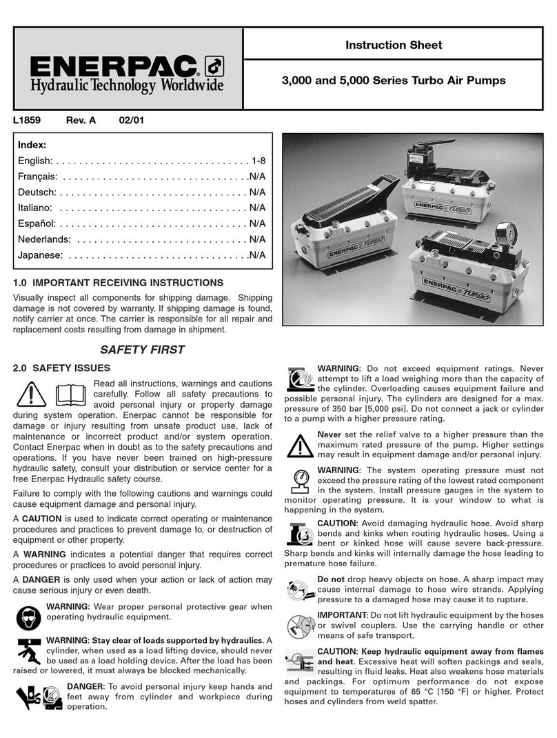 Enerpac 3000 Series instruction sheet