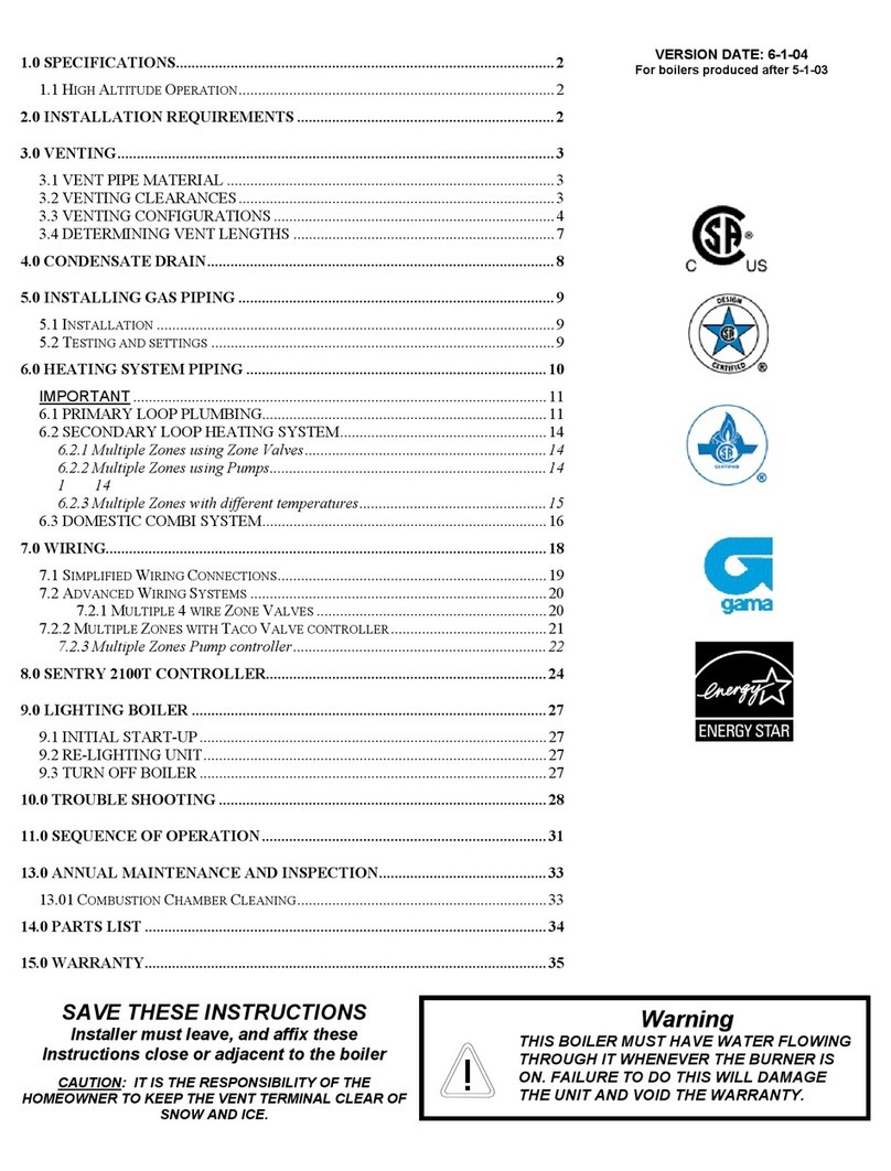 Trinity T150 User manual