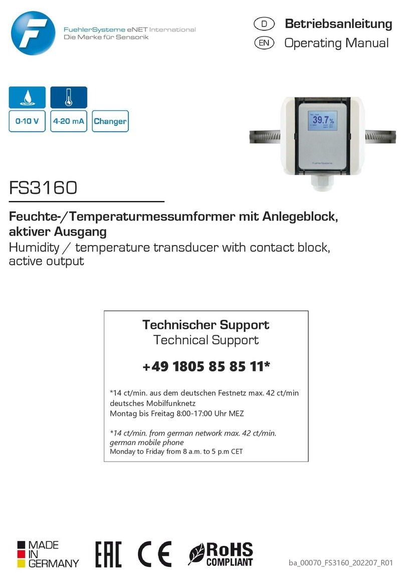 FuehlerSysteme FS3160 operating manual