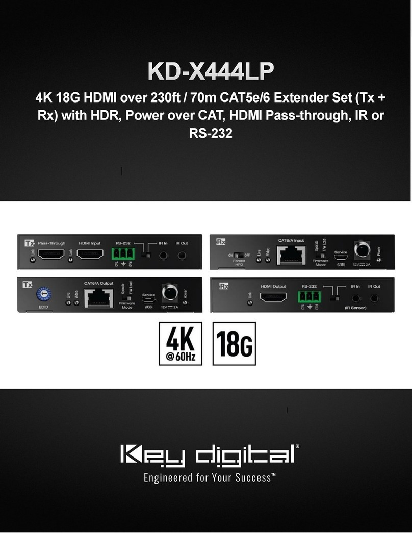 Key Digital KD-X444LP User manual
