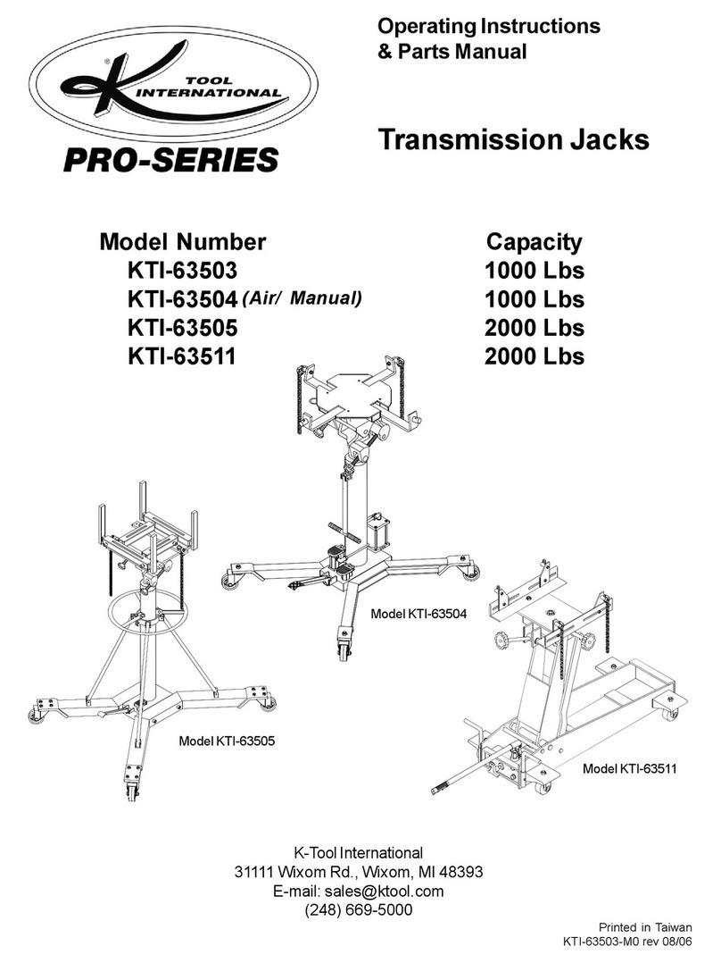 K-Tool PRO Series Instructions for use