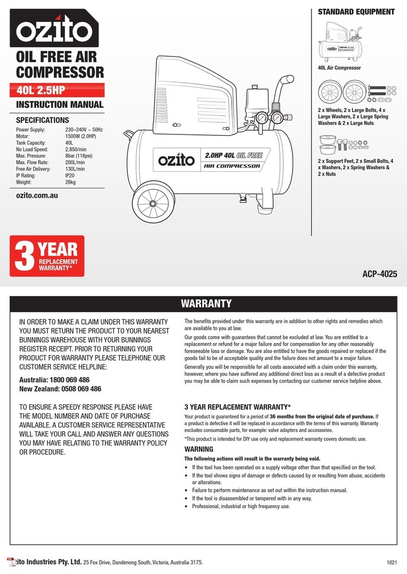 Ozito ACP-4025 User manual Ozito ACP-4025 User manual