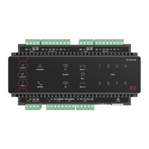 ICT PRT-CTRL-DIN-IP User manual