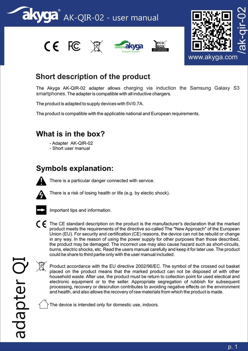 Akyga AK-QIR-02 User manual