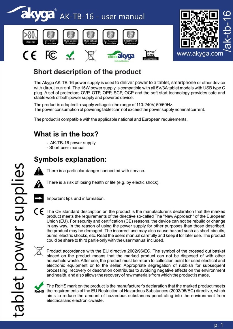 Akyga AK-TB-16 User manual