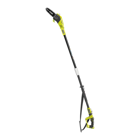Ryobi RPP182020 User manual