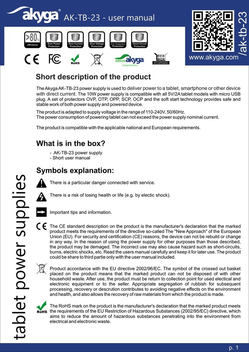 Akyga AK-TB-23 User manual