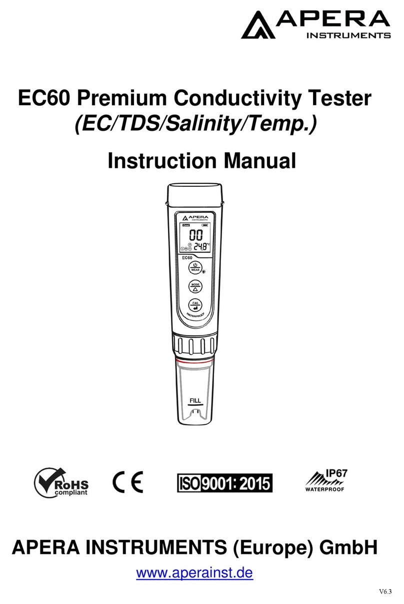 Apera Instruments EC60 User manual Apera Instruments EC60 User manual