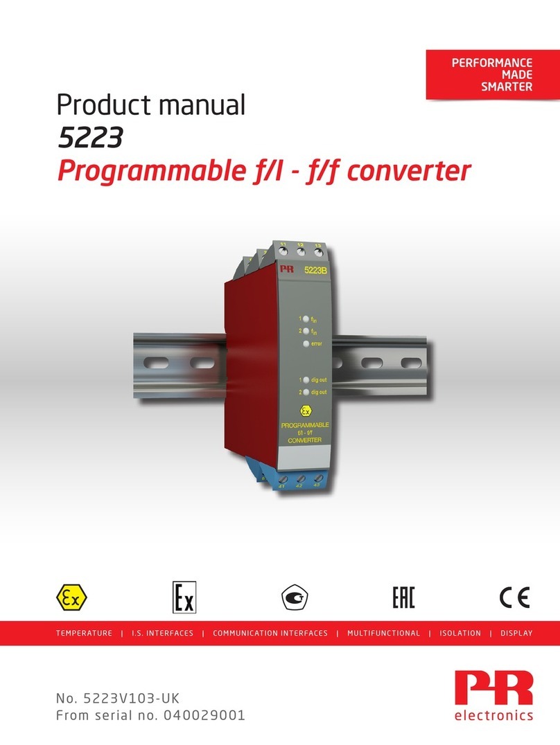 PR electronics 5200 Series product manual