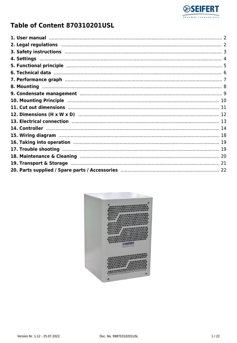 Seifert Progressive Series User manual