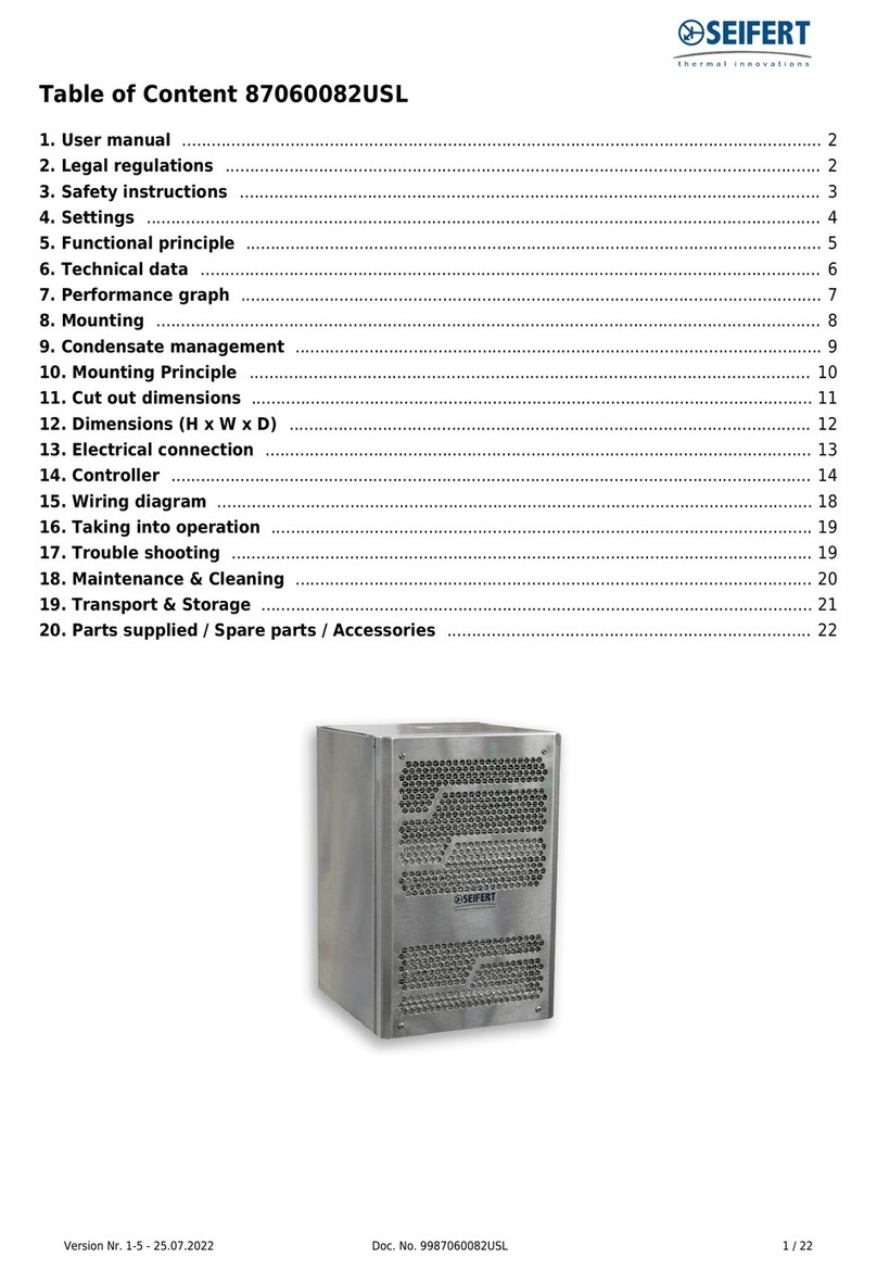 Seifert Progressive Series User manual