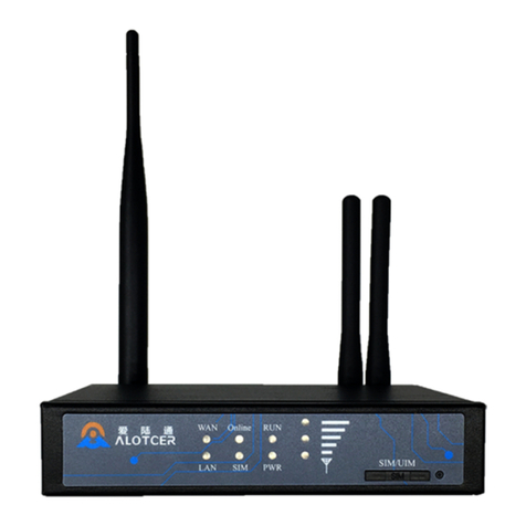 Alotcer AR7088 user manual