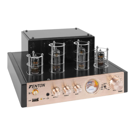 Power Dynamics TA60 instruction manual