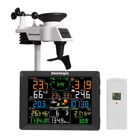Sainlogic FT0300 User manual