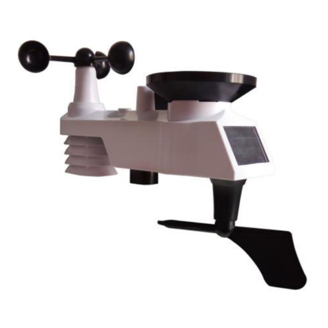 Sainlogic WS-0835 Plus Professional User manual