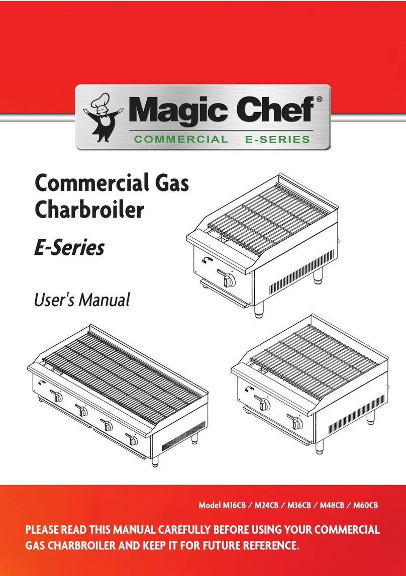 Magic Chef M16CB user manual Magic Chef M16CB user manual