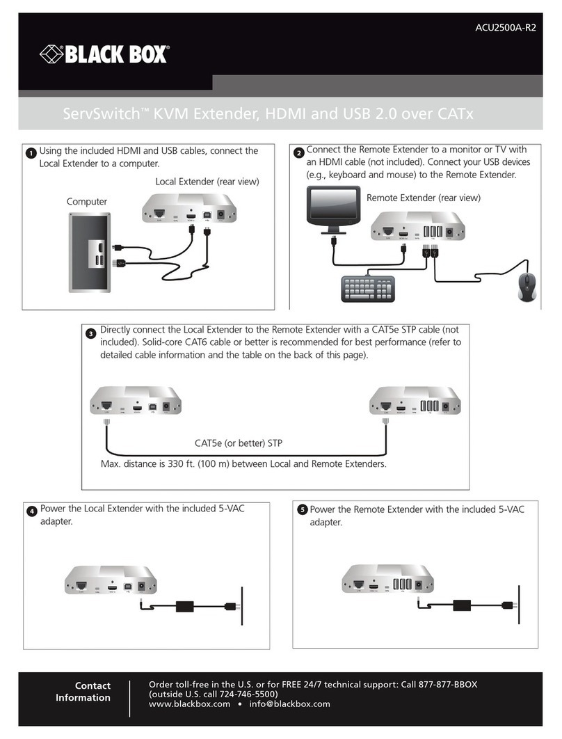 Black Box ACU2500A-R2 User manual