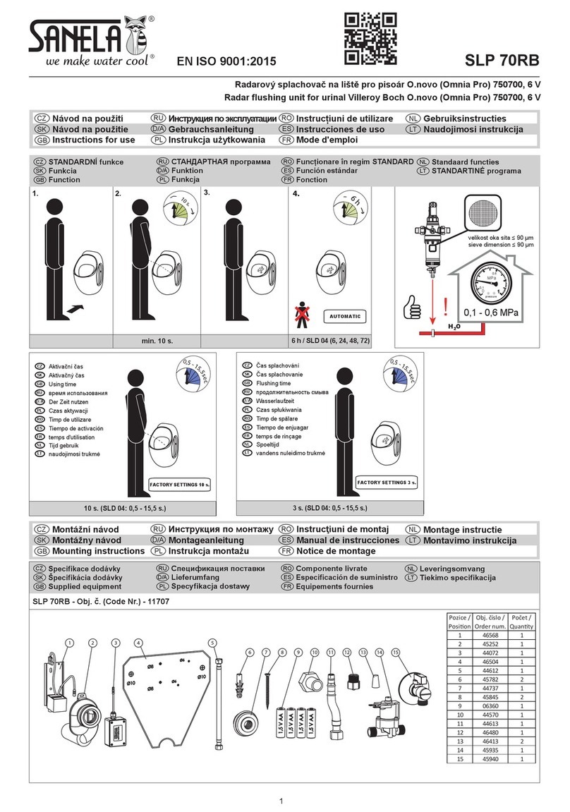 Sanela SLP 70R Instructions for use