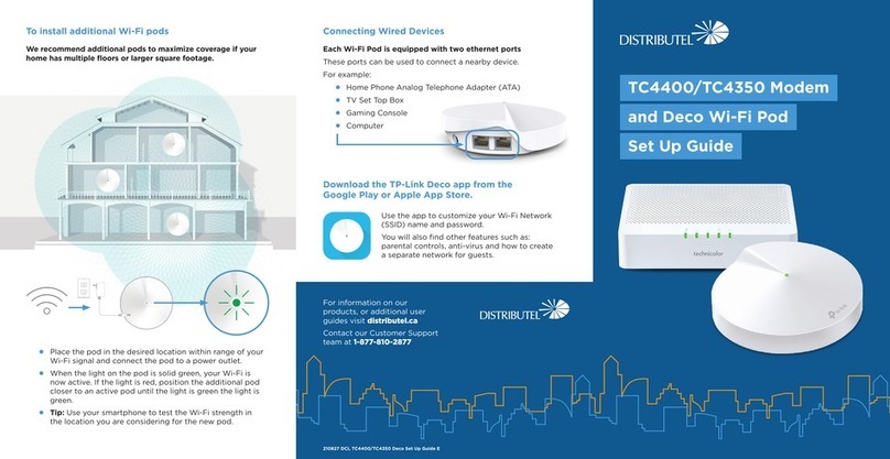 Distributel TC4400 User manual