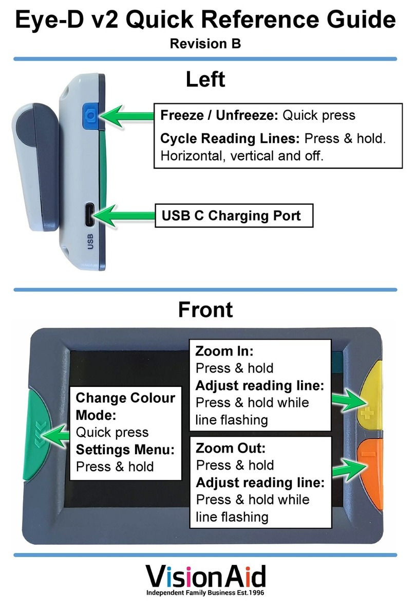 VisionAid Eye-D Quick reference guide