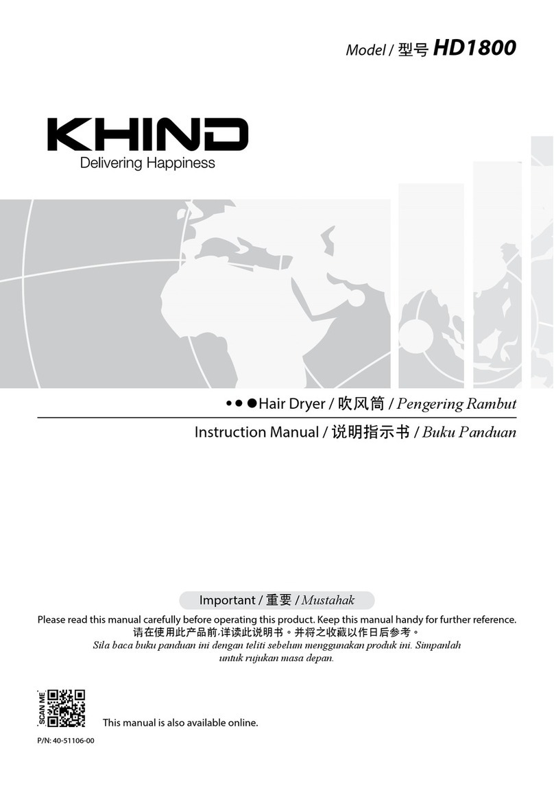 KHIND HD1800 instruction manual