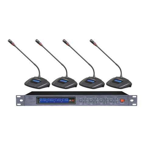 Karma 8042 Series User manual