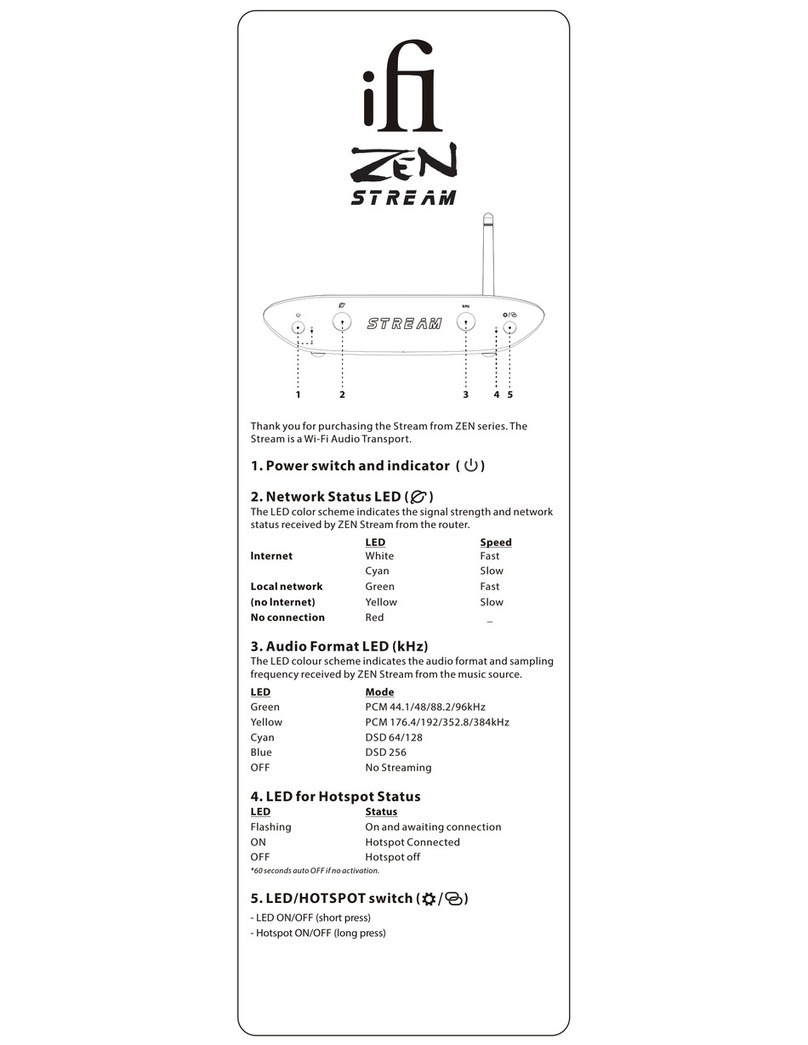 ifi ZEN STREAM quick start guide
