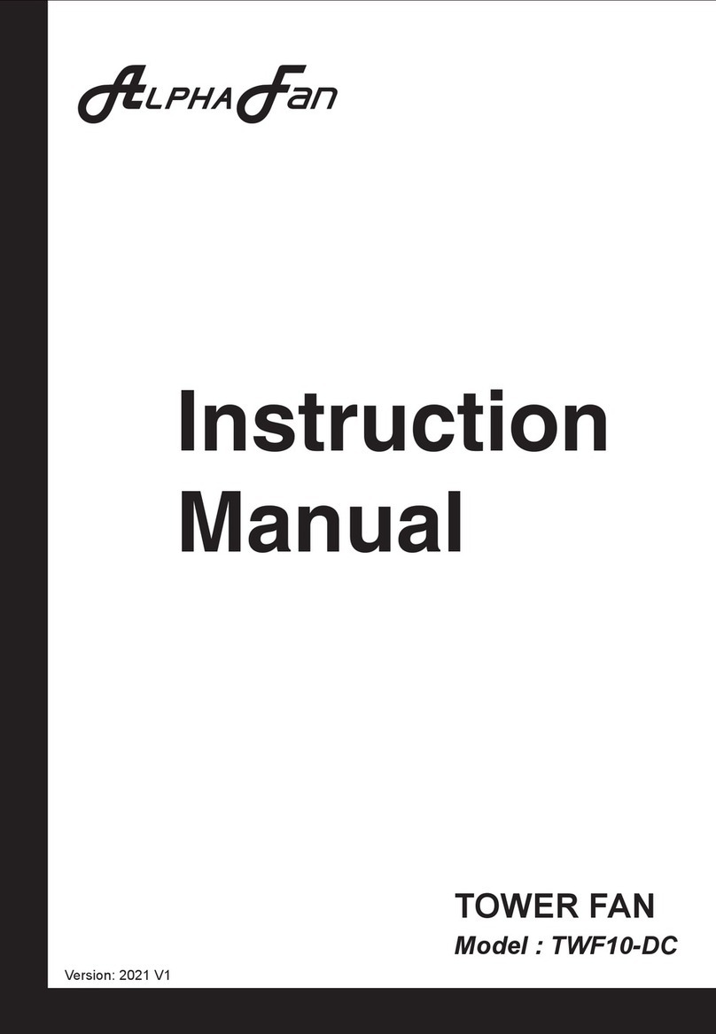 Alpha Fan TWF10-DC User manual Alpha Fan TWF10-DC User manual