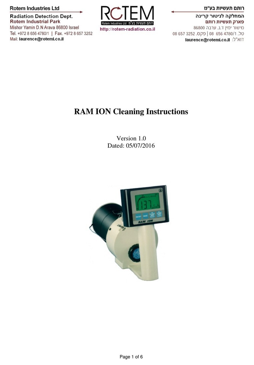 Rotem RAM ION Configuration guide