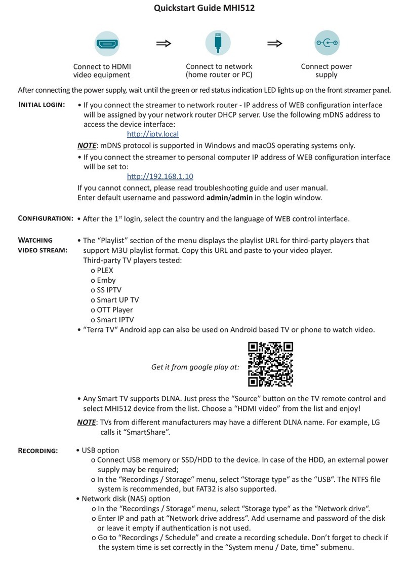 Terra MHI512 quick start guide