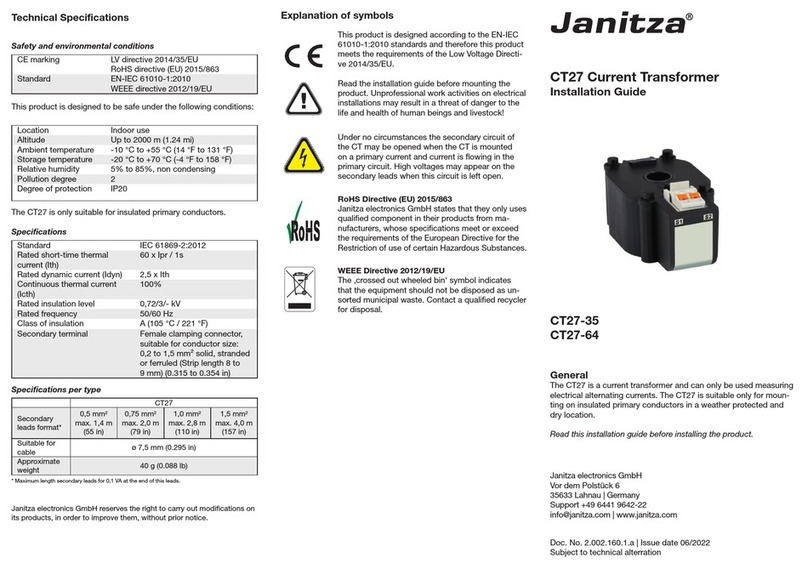 janitza CT27 User manual