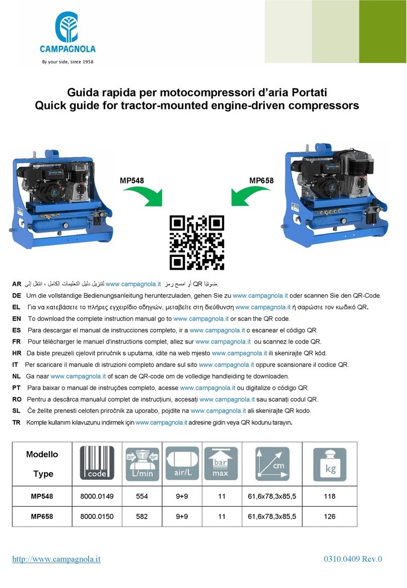 CAMPAGNOLA MP548 quick guide