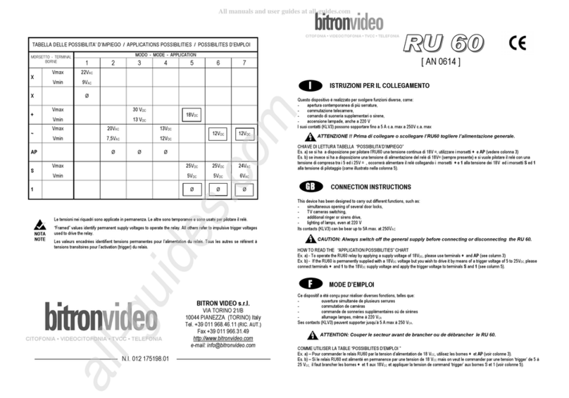 Bitron Video RU 60 Connection instructions