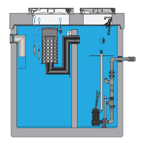 ACO Oleolift-C User manual