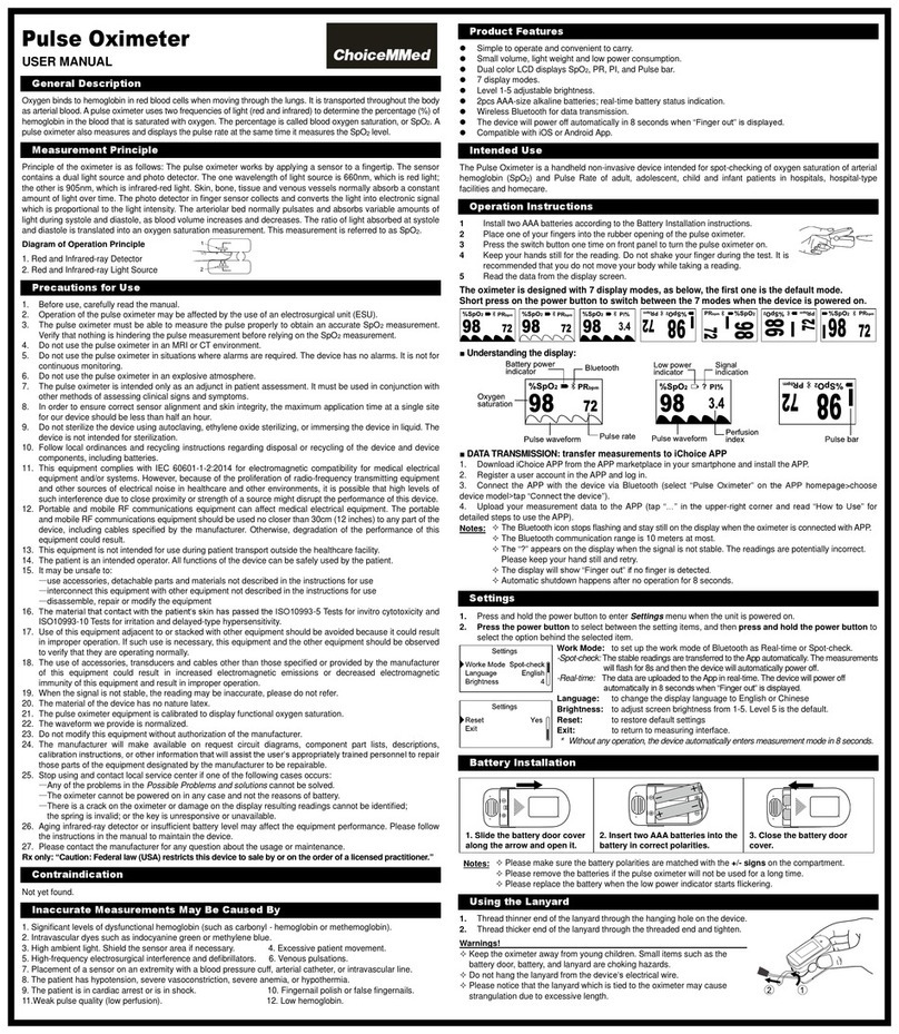 ChoiceMMed MD300C228 user manual