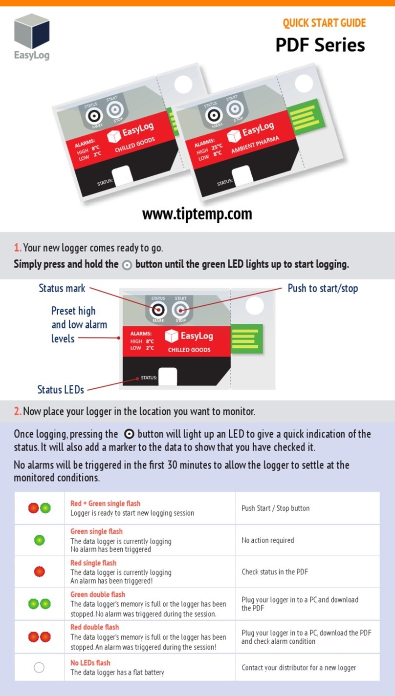 EasyLog PDF Series User manual