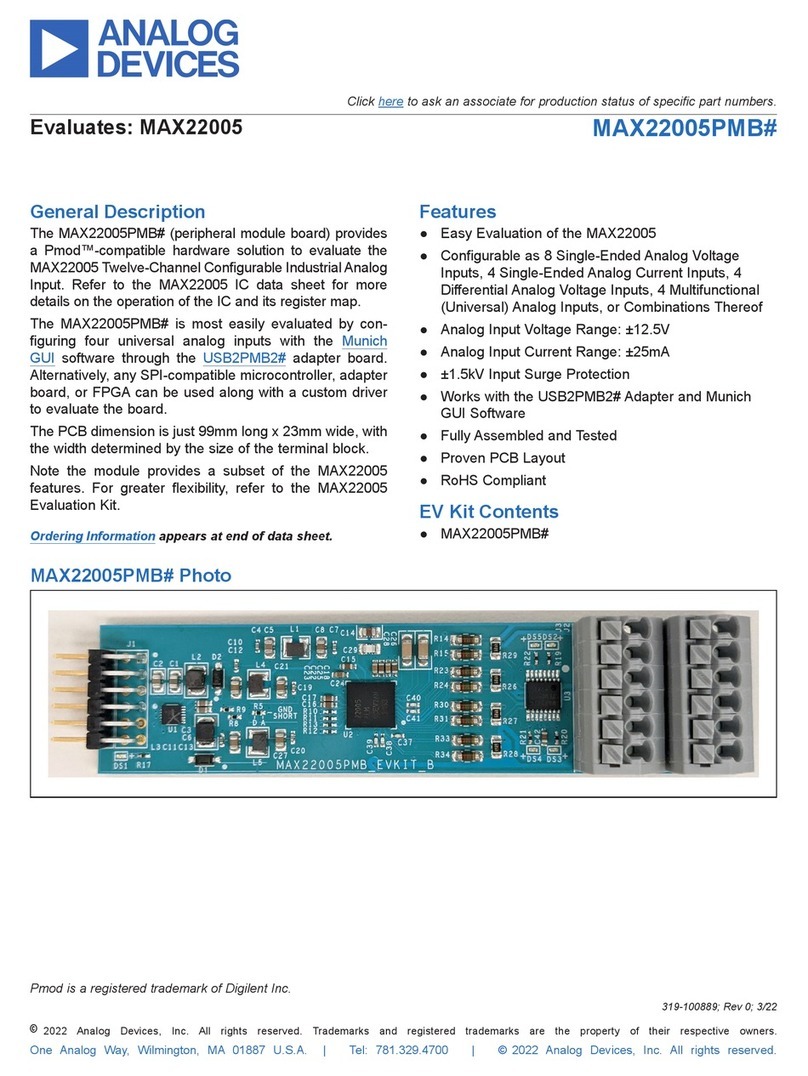 Analog Devices MAX22005 User manual Analog Devices MAX22005 User manual