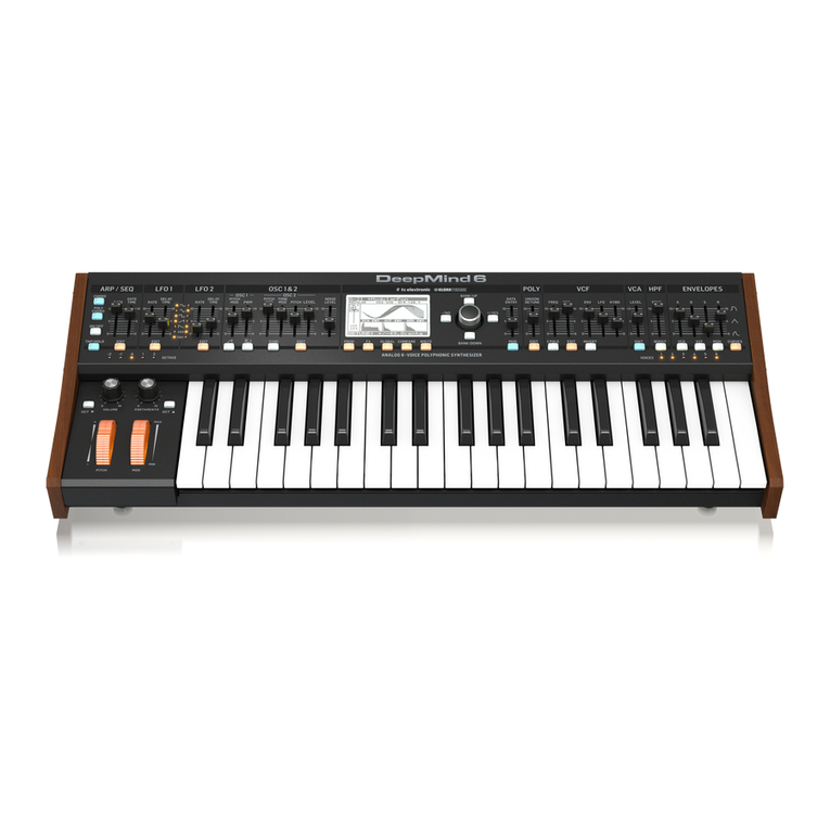 Behringer DeepMind 6 User manual