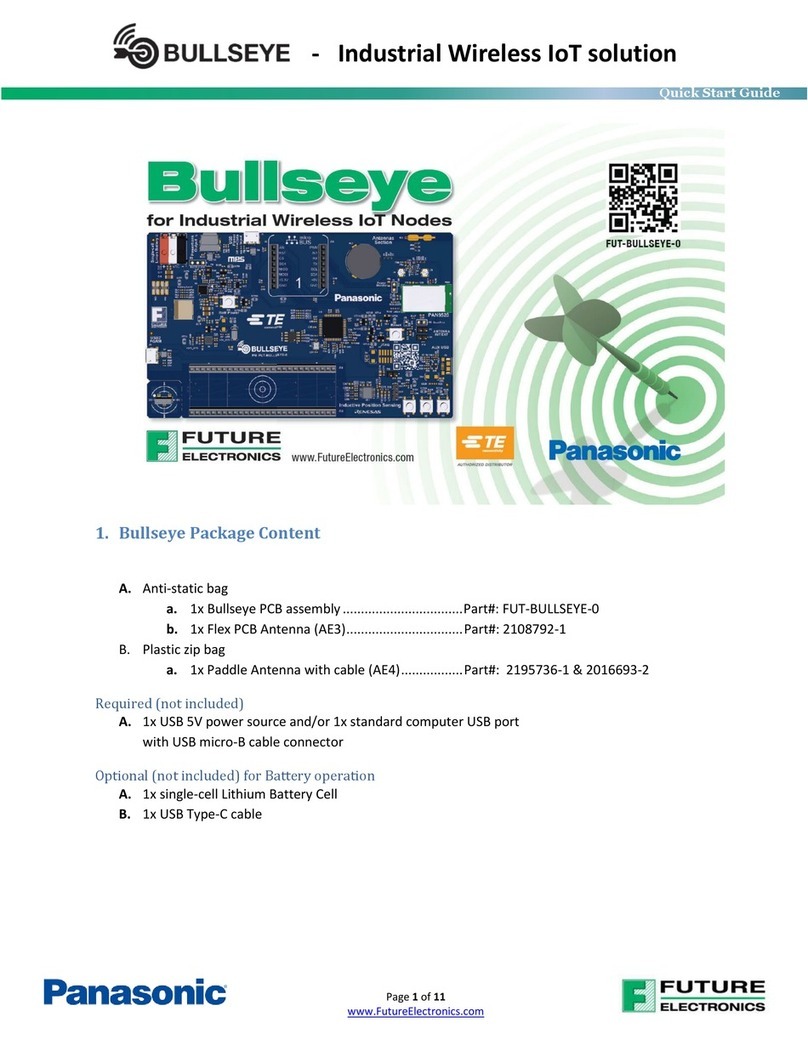 Panasonic Future Electronics BULLSEYE quick start guide