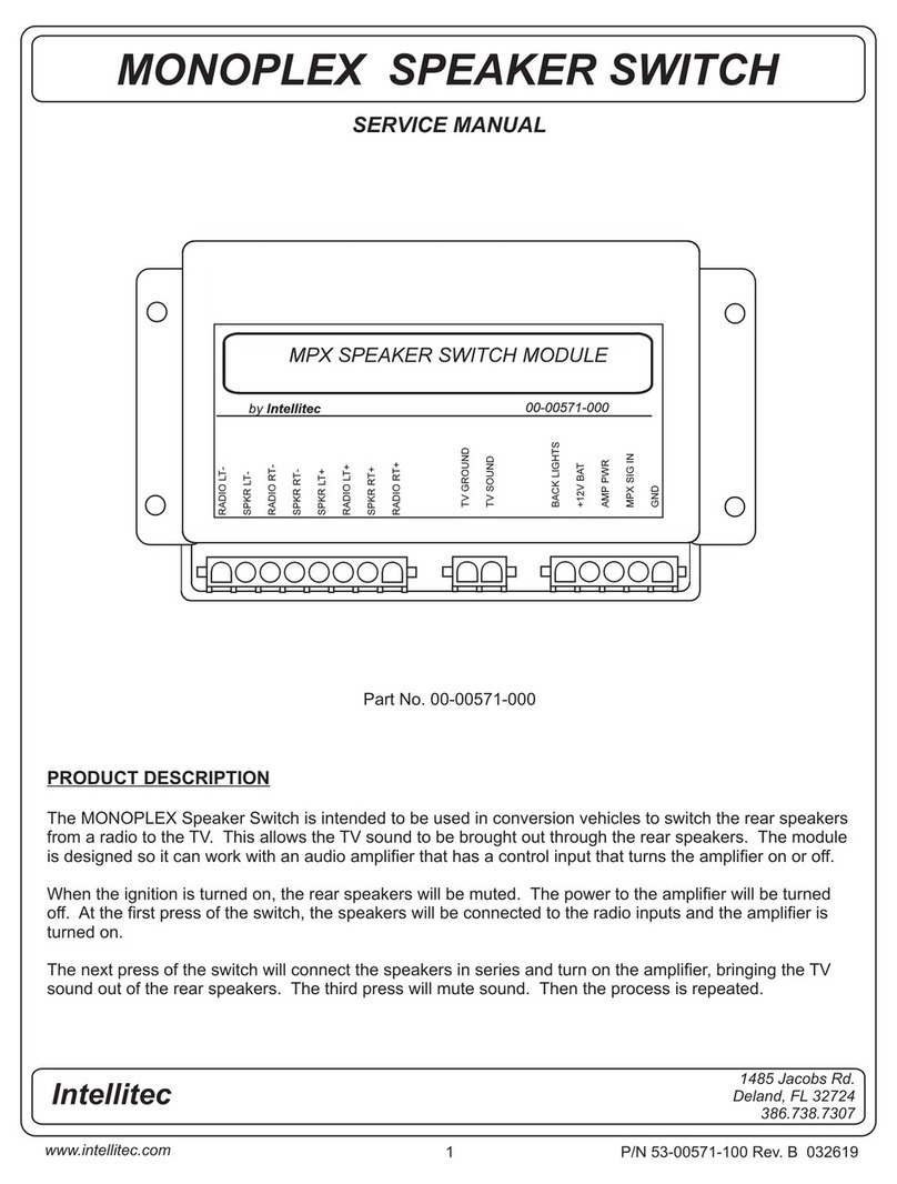 Intellitec MONOPLEX User manual