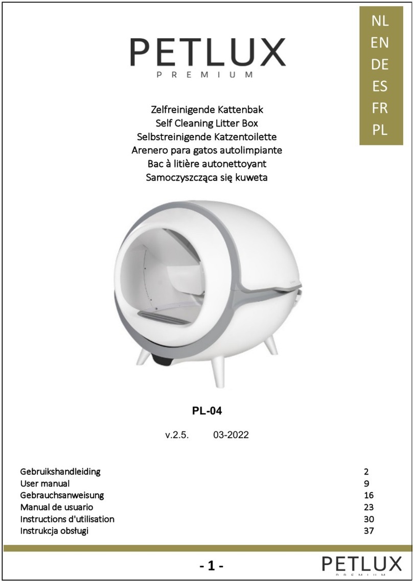 PETLUX Premium PL-04 user manual