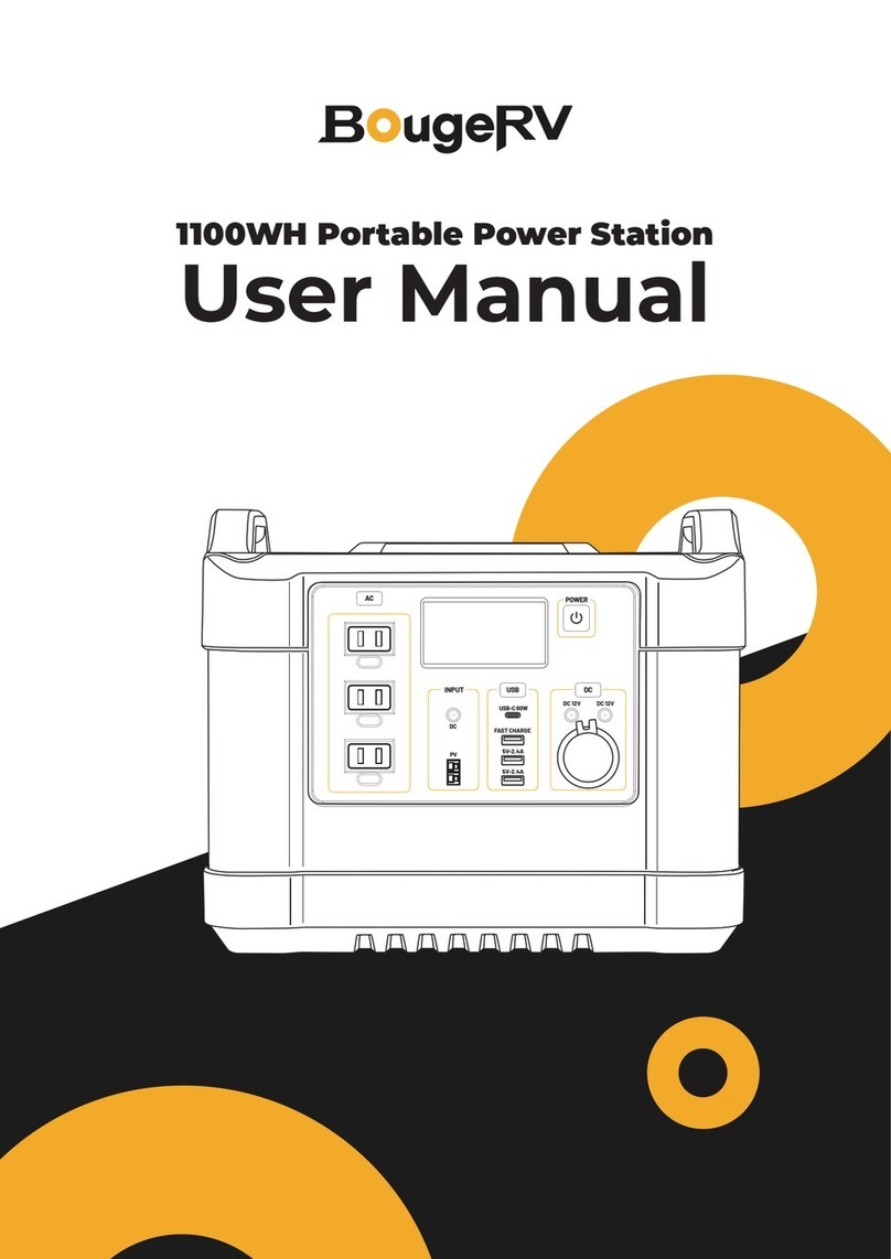 BougeRV 1100WH user manual BougeRV 1100WH user manual