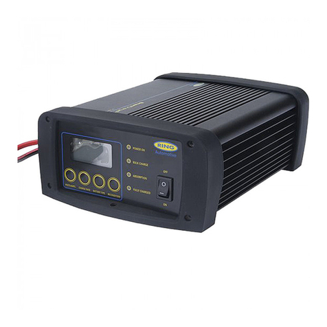 Ring Powering SmartChargePRO Series instructions