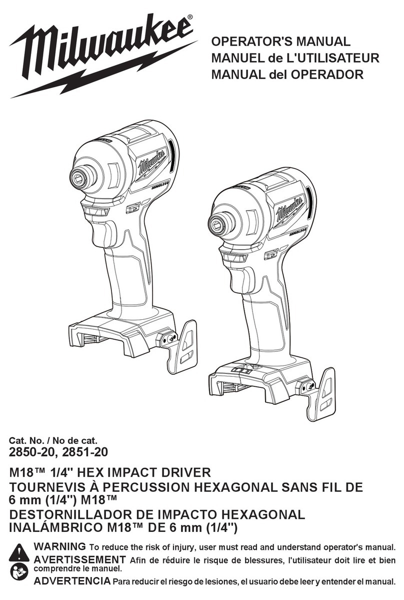 Milwaukee M18 2851-20 User manual