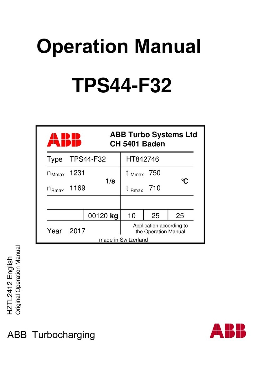 ABB HT842746 Operation manual