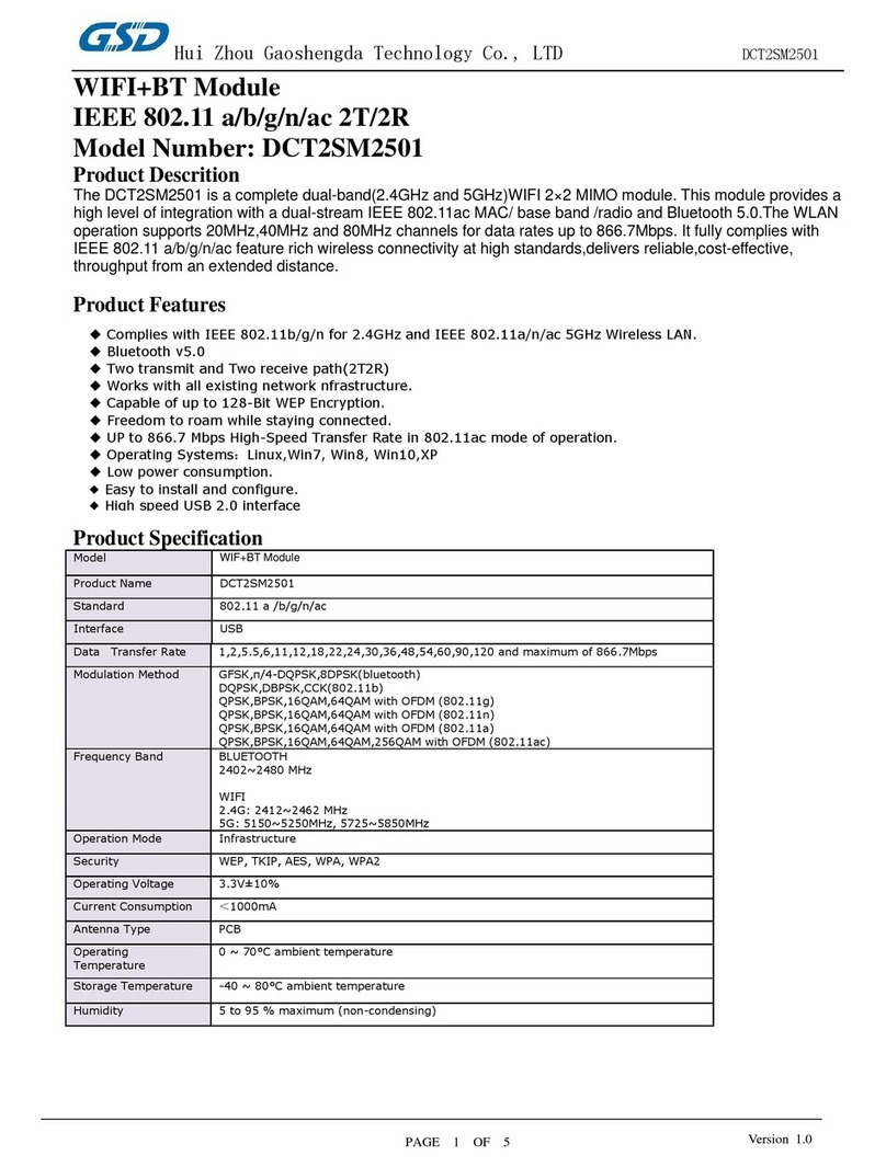 GSD DCT2SM2501 User manual
