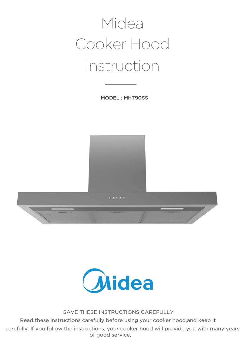 Midea MHT90SS User manual