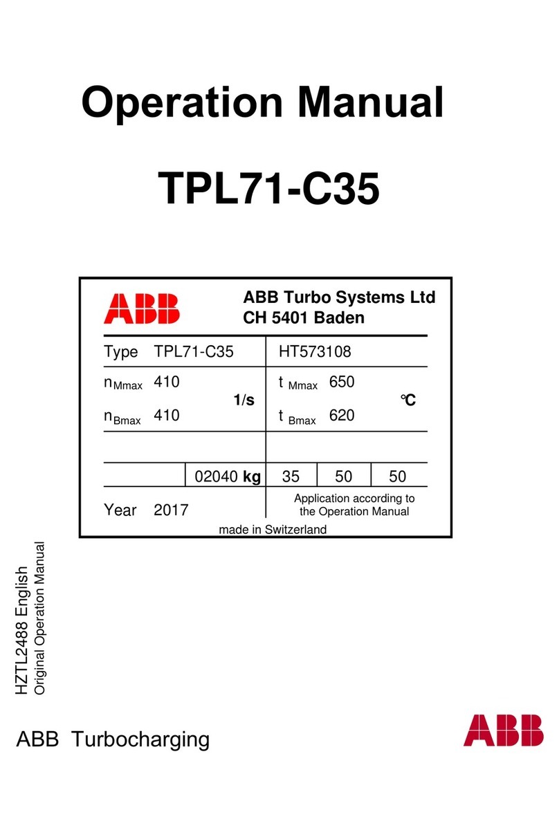 ABB HT573108 User manual