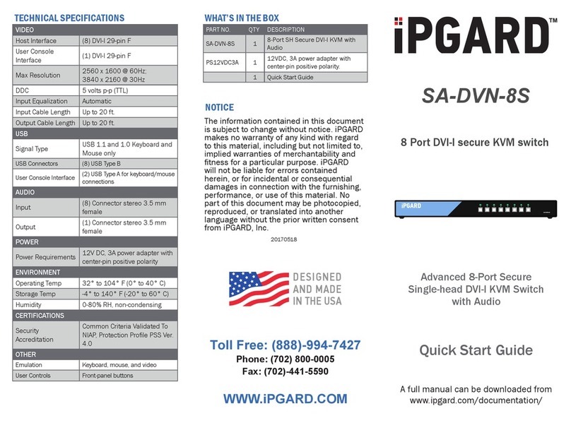 IPGARD SA-DVN-8S quick start guide